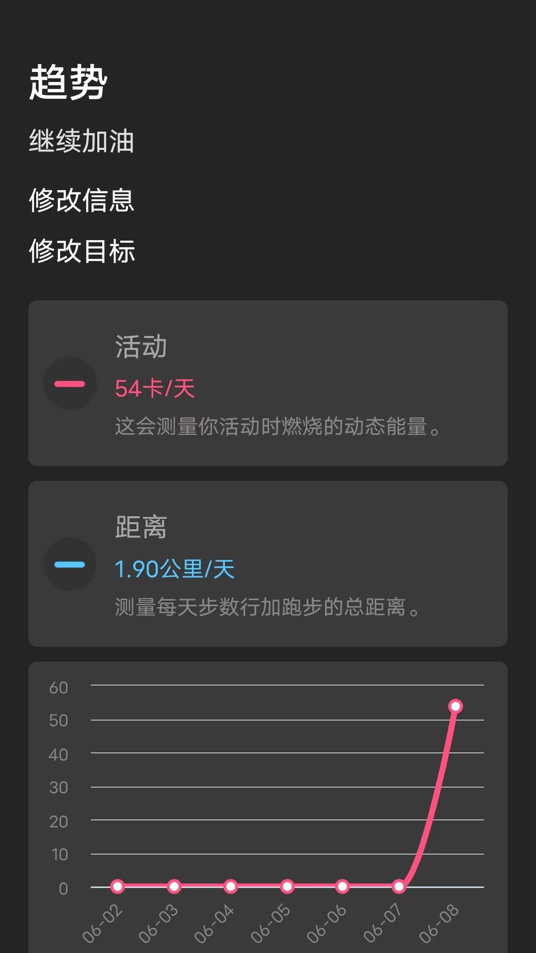 唯彩全民爱走路app图片1